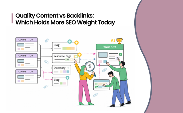 competitors backlinks