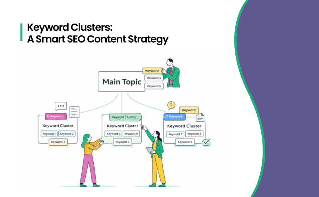 Keyword Clusters