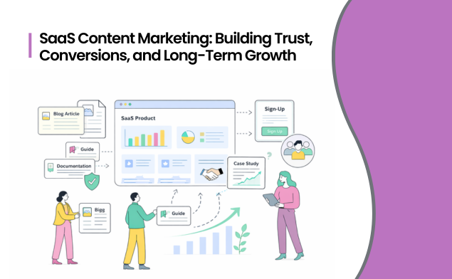 saas content marketing