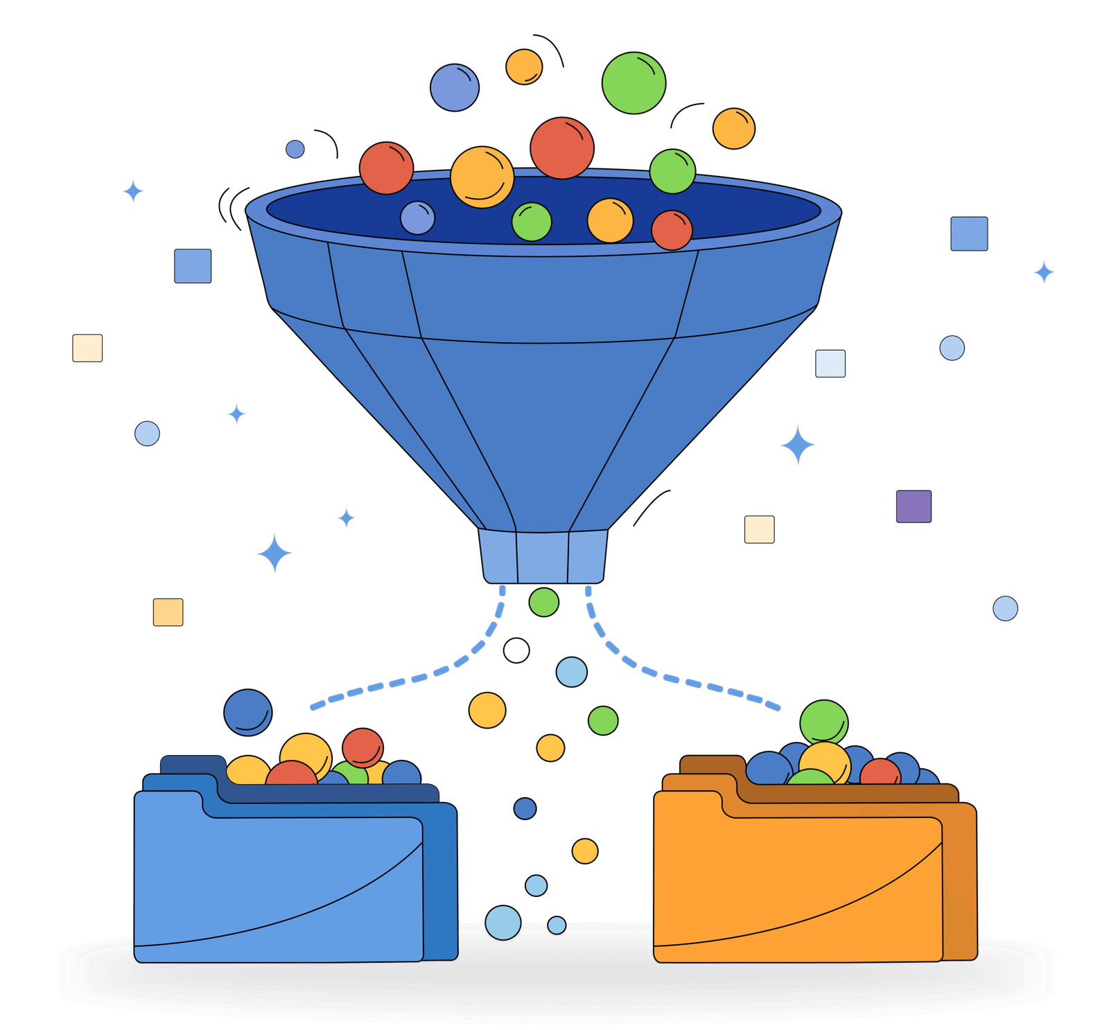 saas mql to sql