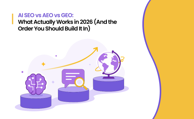 AI SEO vs AEO vs GEO: What Actually Works in 2026 (And the Order You Should Build It In)