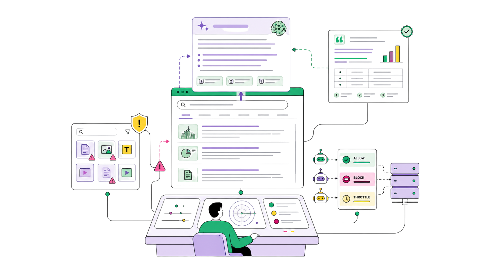AI Search and GEO in enterprise seo