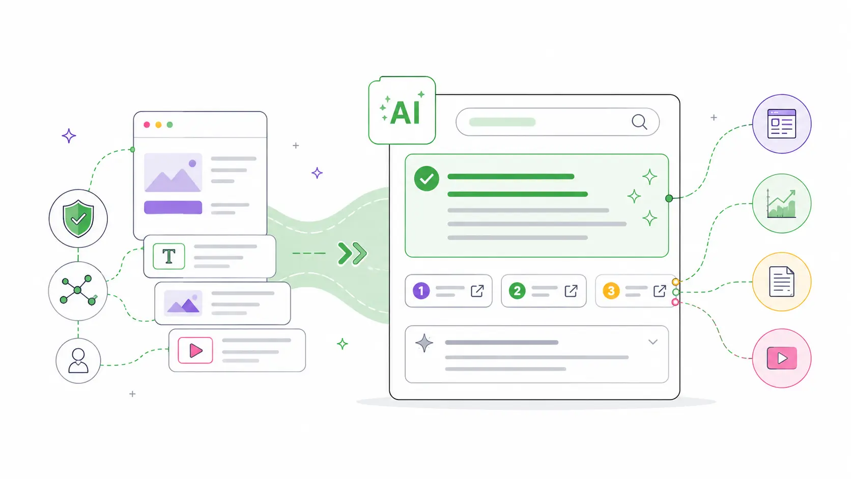 traditional seo vs AI seo