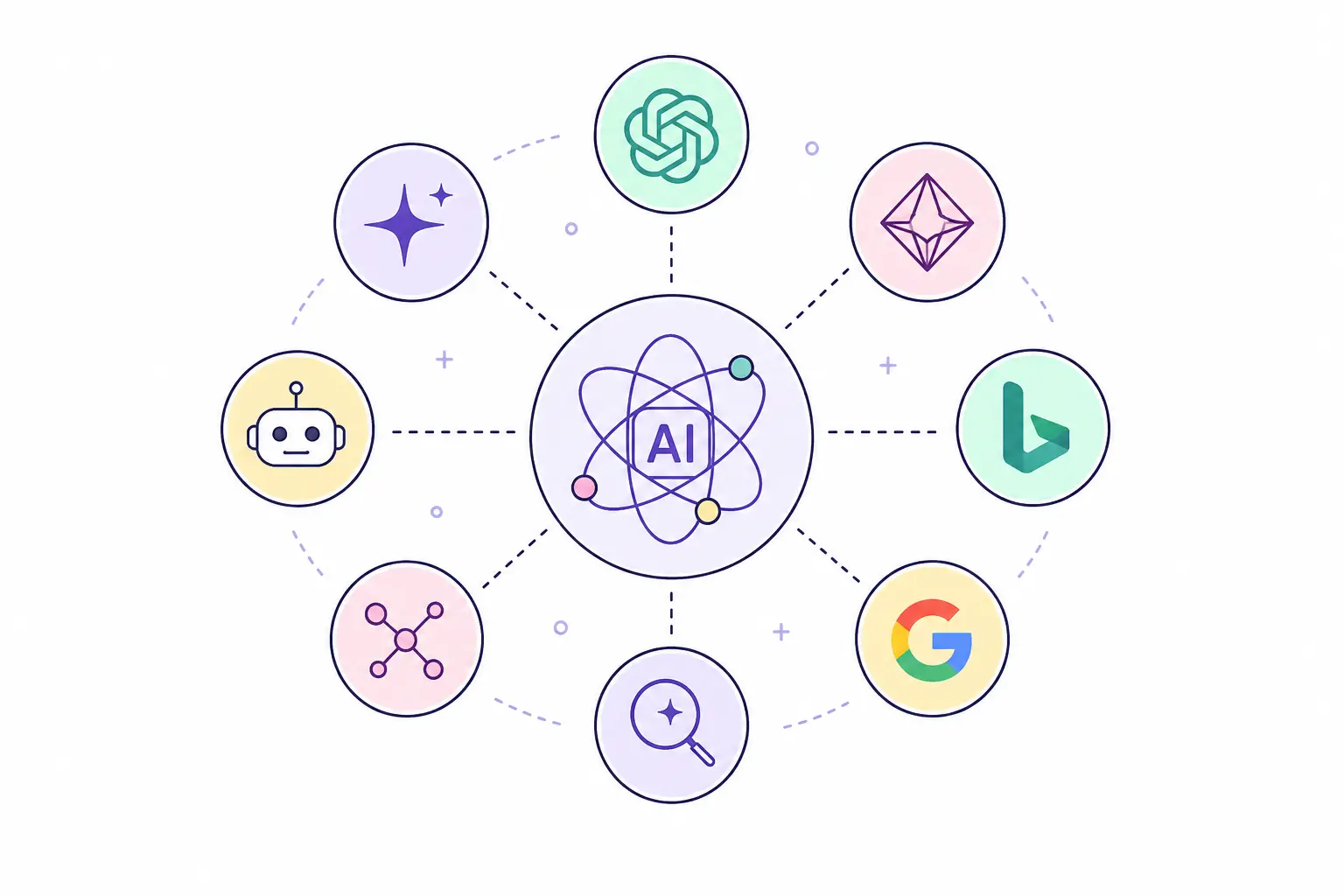 traditional seo vs AI seo